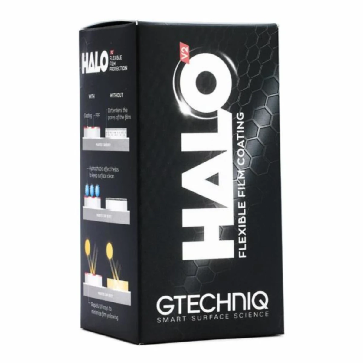 Gtechniq HALO v2 50ml - powłoka hydrofobowa do folii PPF, winylowych