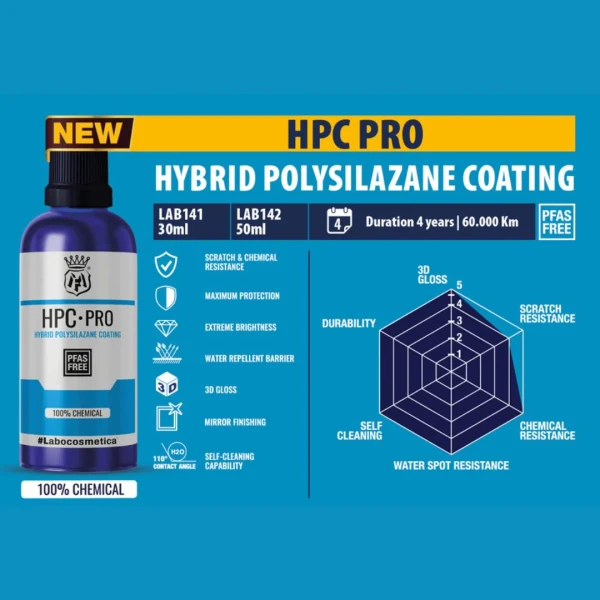 labocosmetica-hpc-pro-coating-50ml-powloka-ceramiczna-do-lakieru
